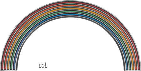 Arc en ciel, coloré relief 28 x 14 cm (freistehend doppelseitig NEU: 37256) – Image 2
